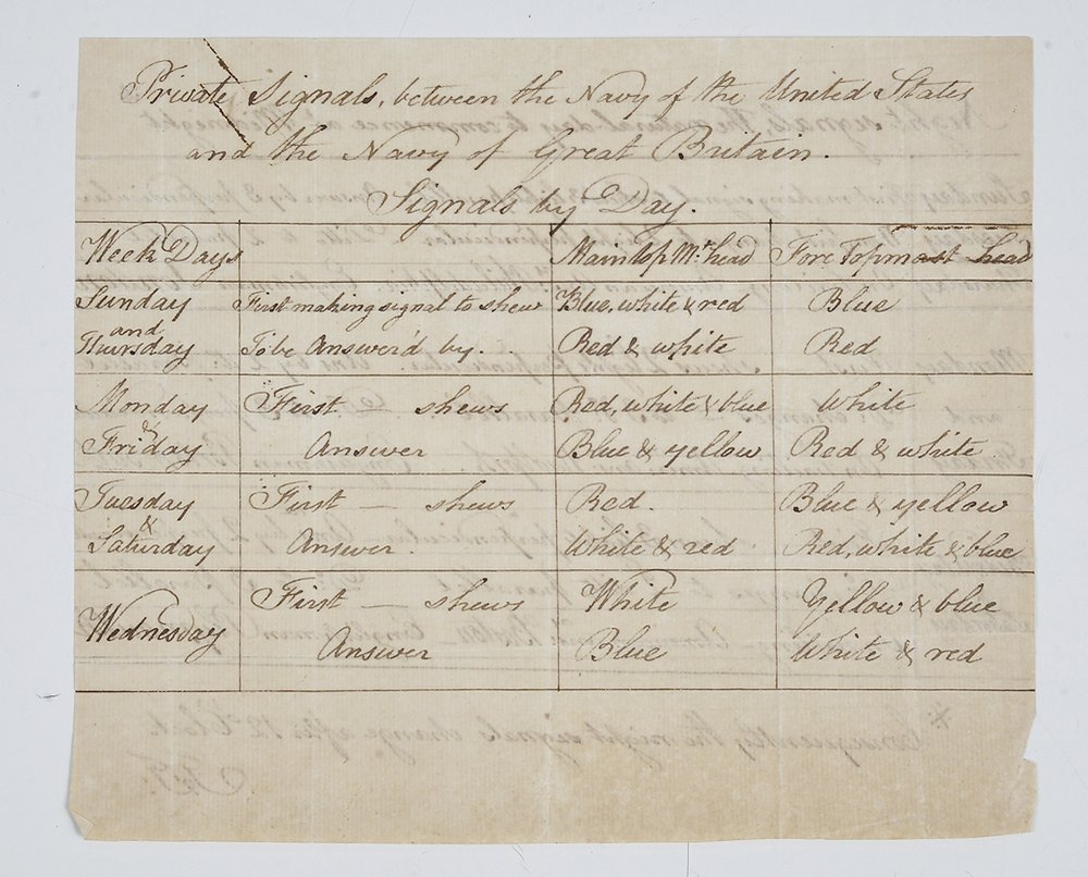 The U.S.S. Constitution Museum in Boston has acquired more than 150 documents that shed light on the warship’s early years